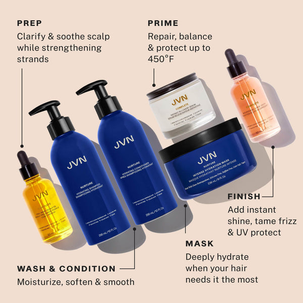 Hydrate and Nourish Your Hair with JVN Hair's Collection