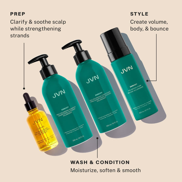 JVN sets product Fine Hair Volumizing Routine Fine Hair Volumizing Routine | Volumizing Hair Products From JVN sulfate-free silicone-free sustainable